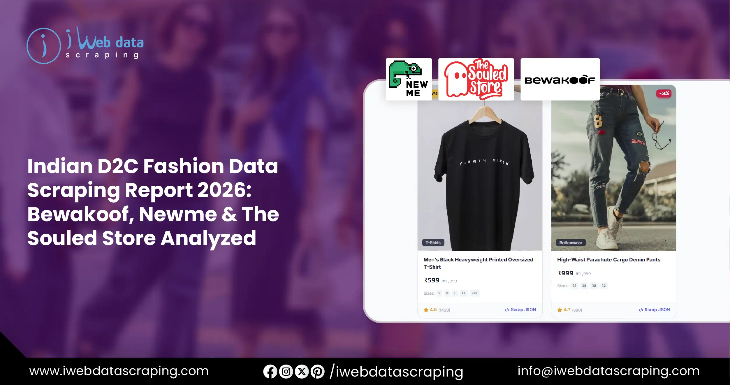 Indian D2C Fashion Data Scraping Report 2026
